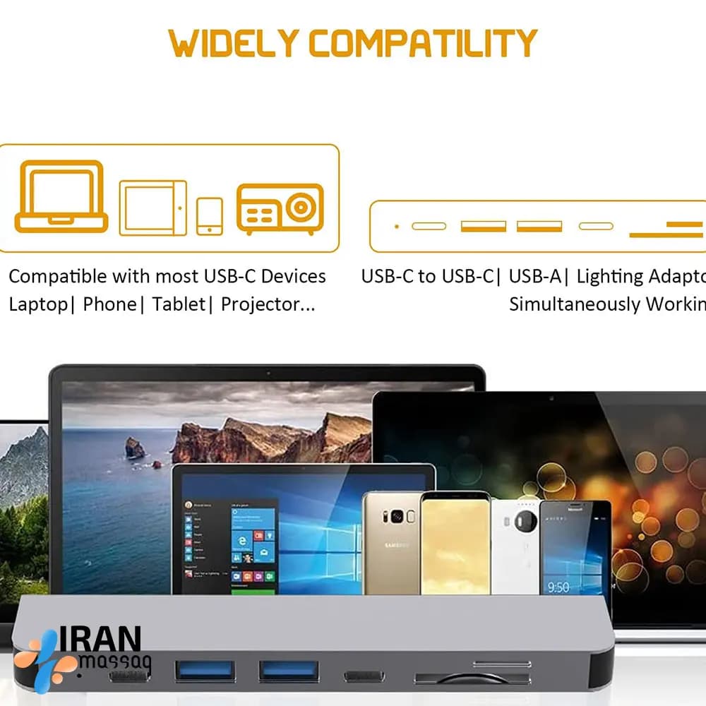 هاب 7 پورت USB-C 3.0 مدل YG-2121 | انتقال سریع و نمایش 4K — تصویر ۳