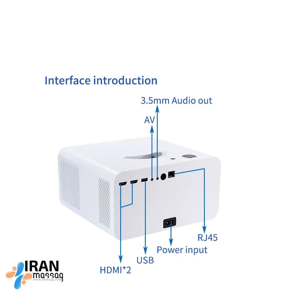 ویدئو پروژکتور مدل UB30A | با کیفیت Full HD | سیستم عامل اندروید 9.0 — تصویر ۳