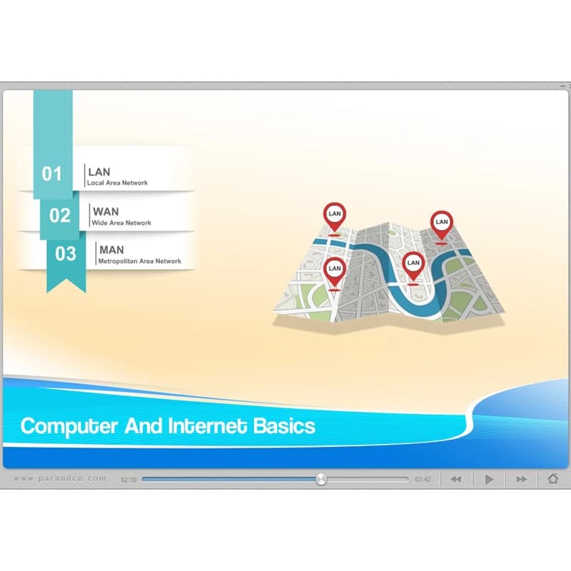 نرم افزار آموزش مبانی کامپیوتر و اینترنت شرکت پرند — تصویر ۸