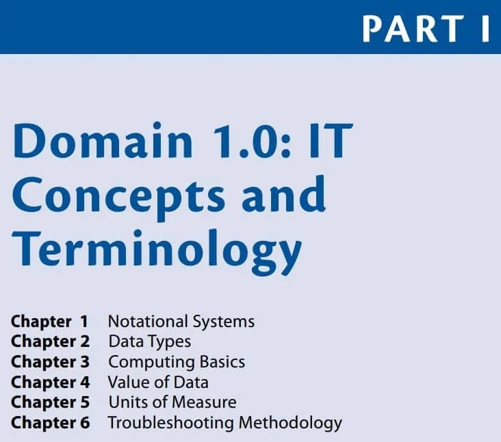 کتاب CompTIA ITF+ CertMike — تصویر ۲