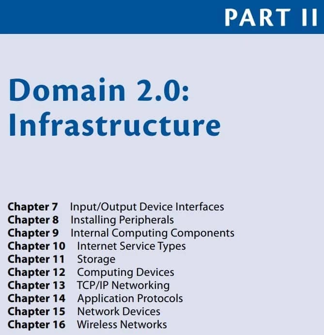 کتاب CompTIA ITF+ CertMike — تصویر ۳