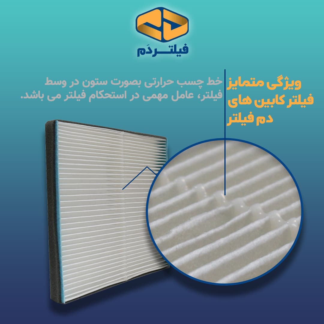 فیلتر کابین فیلتر دم کد 405J1401 مناسب برای پژو 405 — تصویر ۲