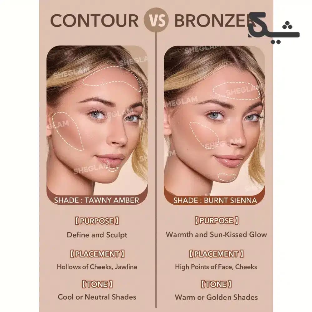 کانتور مایع شیگلم رنگ Soft Tan مدل Sun Sculpt حجم ۵.۲ میل — تصویر ۳