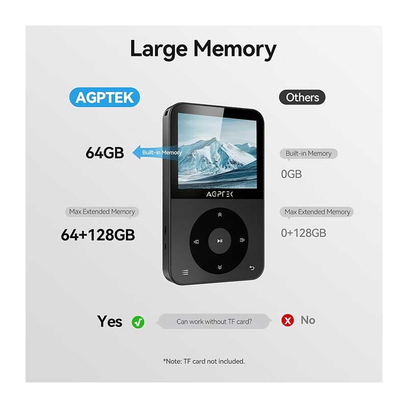 موزیک پلیر (MP3) 64 گیگابایتی برند AGPTEK مدل A52 — تصویر ۷