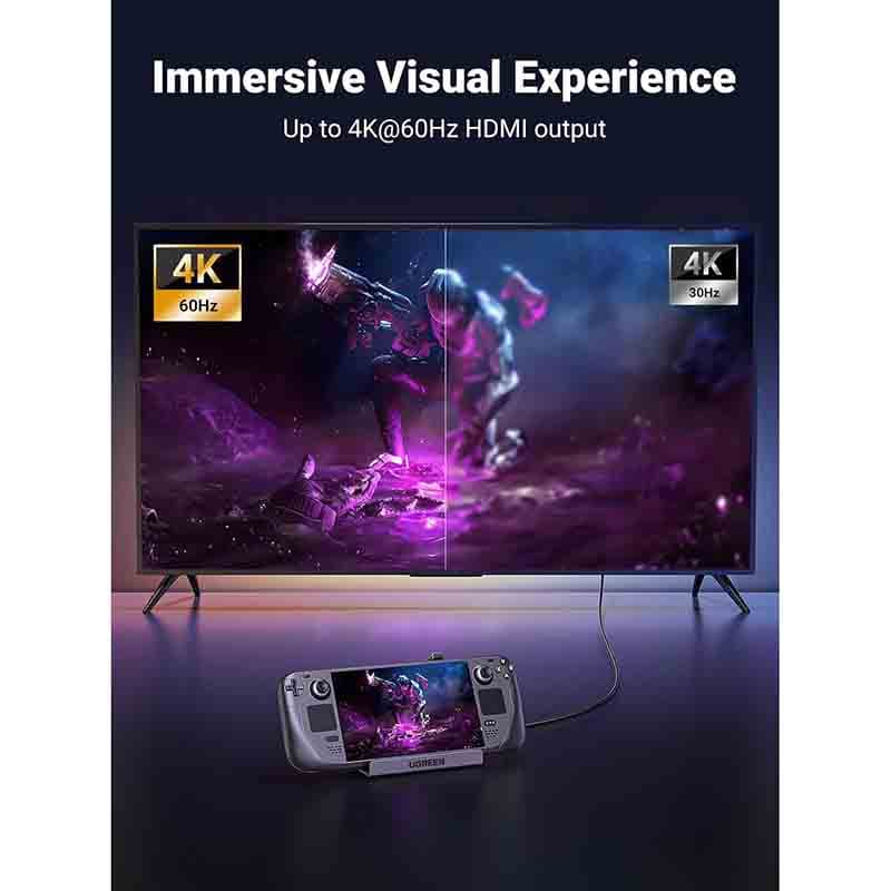 داک کنسول بازی Steam Deck برند UGREEN 4K60HZ — تصویر ۷