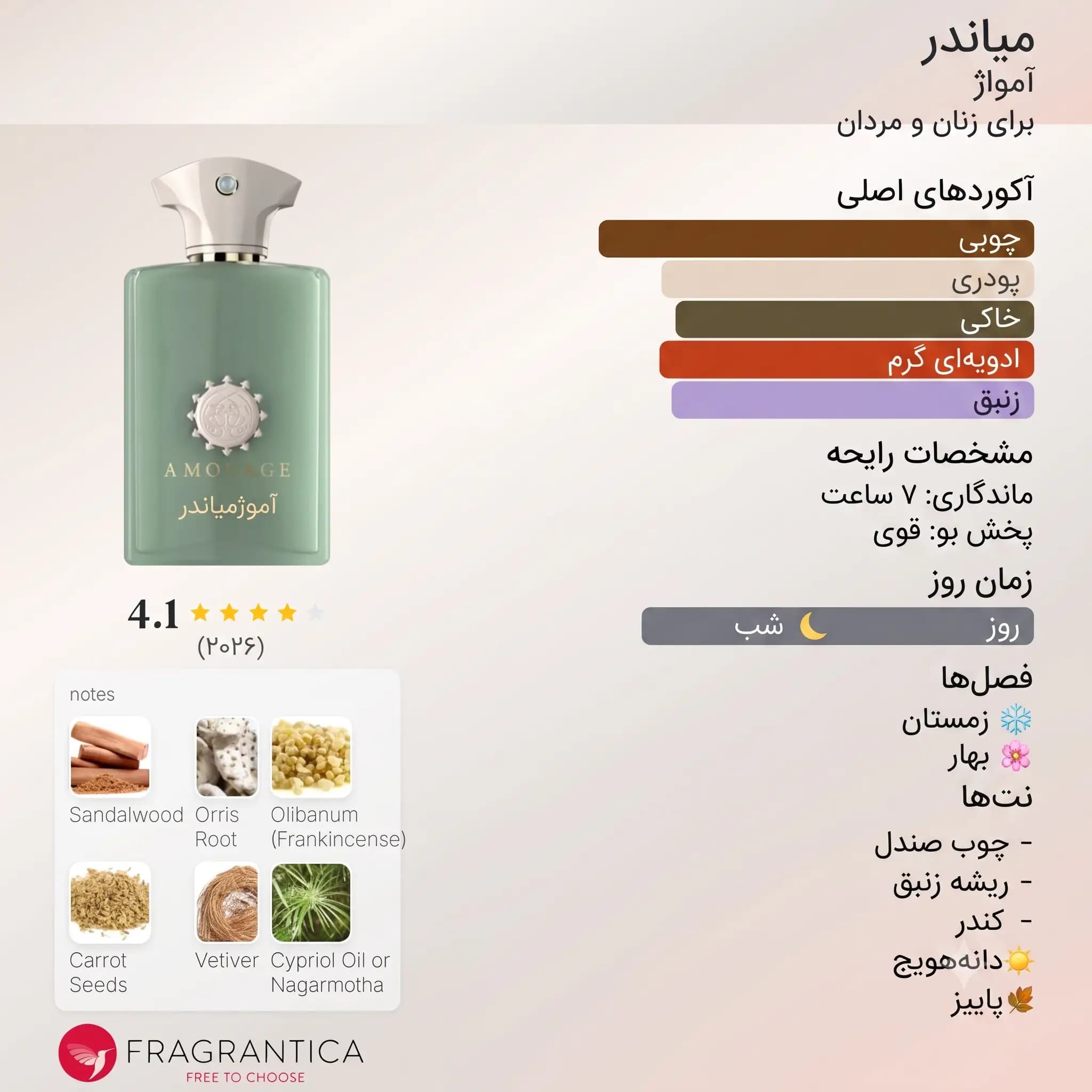 عطر ادکلن آمواج میندر اصل – Amouage Meander — تصویر ۵