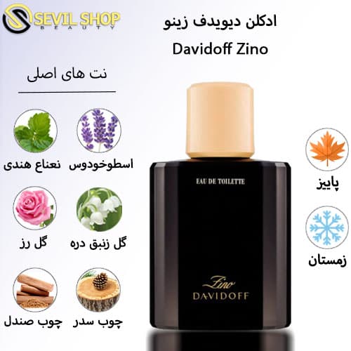 ادکلن دیویدوف زینو مردانه Davidoff Zino — تصویر ۴