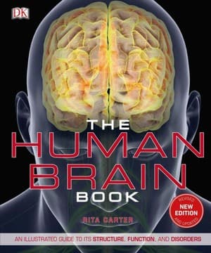 دانلود کتاب The Human Brain Book An Illustrated