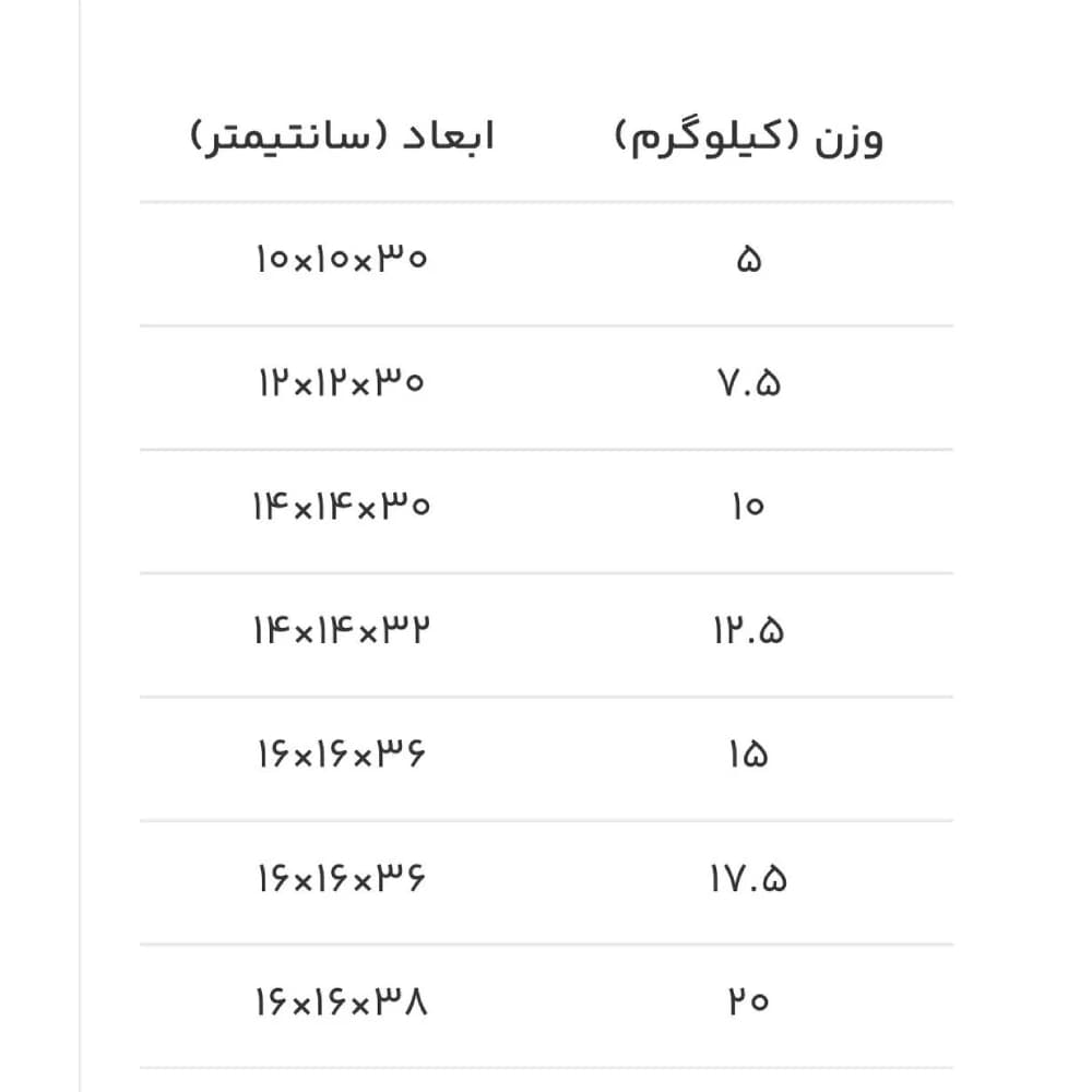دمبل ۶ضلعی — تصویر ۴
