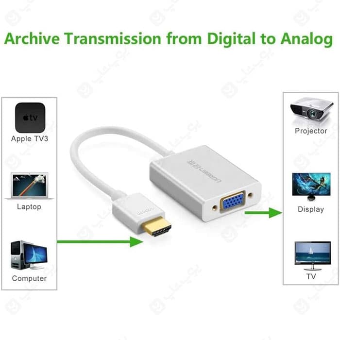 تبدیل HDMI به VGA یوگرین مدل MM102 40212 — تصویر ۳