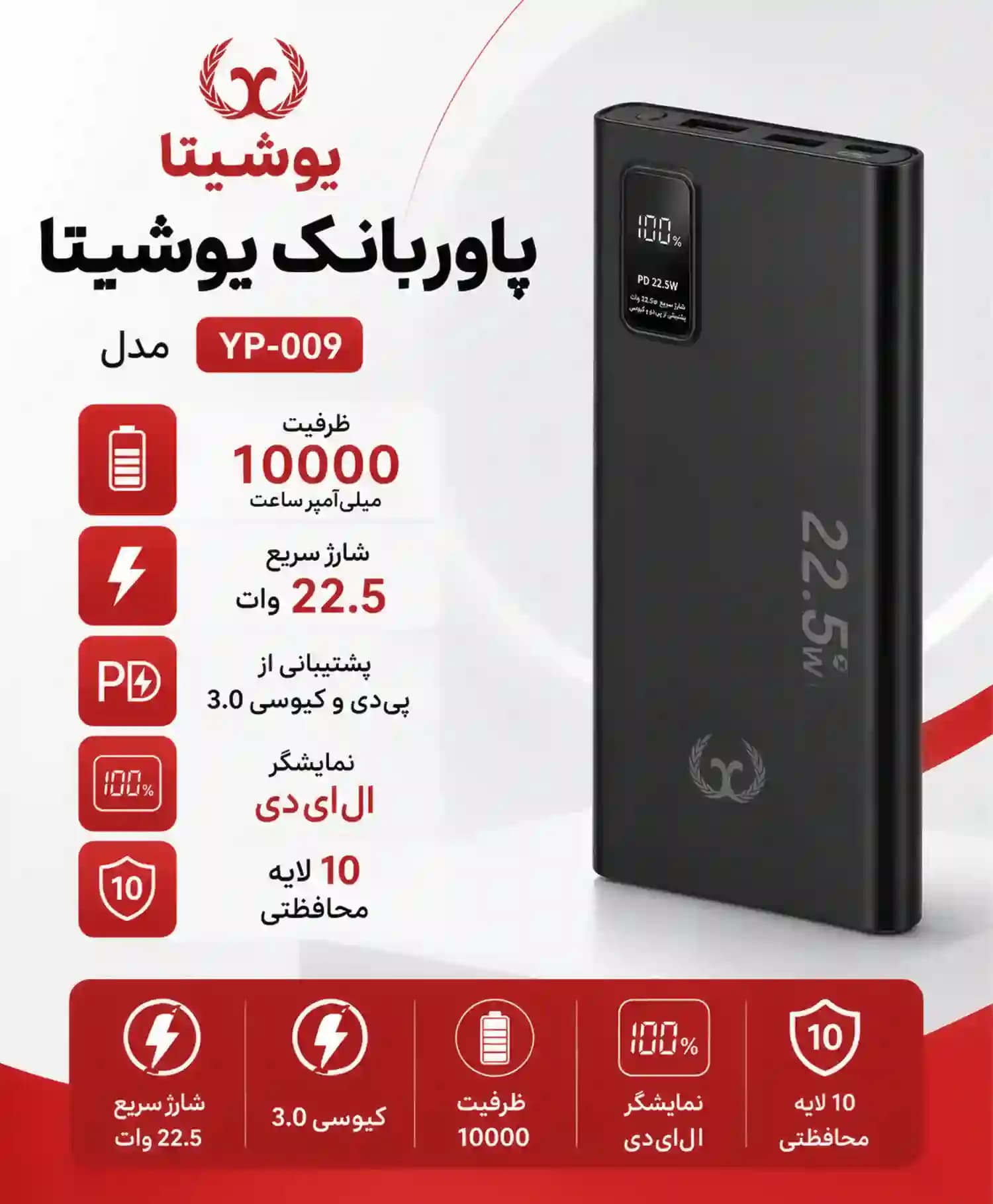 شارژر همراه یوشیتا مدل YP-009 ظرفیت 10000 میلی آمپر — تصویر ۵