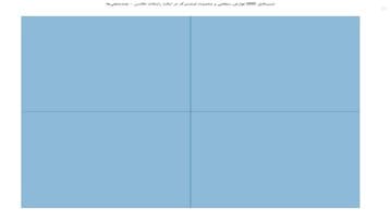 شیپ‌فایل GIS عوارض سطحی و محدوده لیندنبرگ در ایالت راینلاند-فالتس