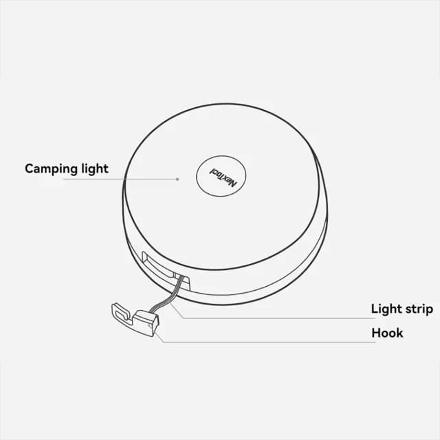 ریسه و لامپ کمپینگ 12 متری حساس به صدا نکستول شیائومی Xiaomi Nextool مدل NE20363 شارژی — تصویر ۸