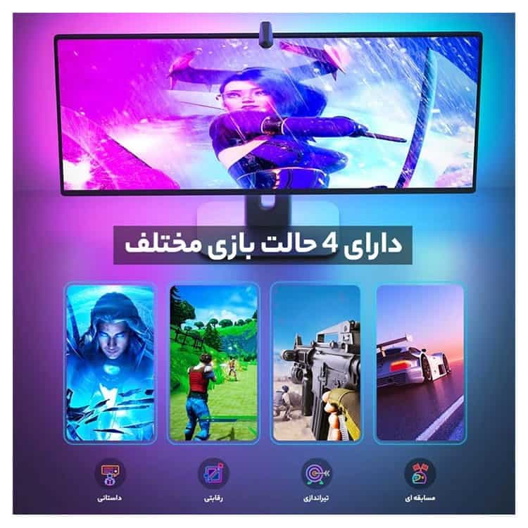 ریسه هوشمند Govee DreamView G1 — تصویر ۴
