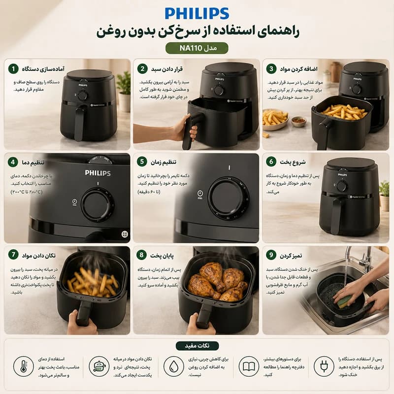 سرخ کن فیلیپس مدل PHILIPS NA110 — تصویر ۴