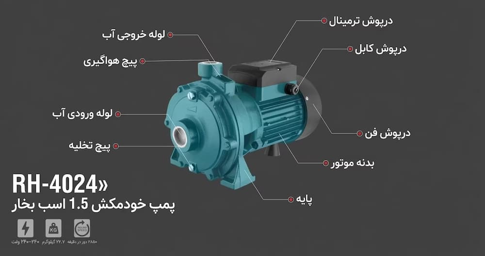 پمپ آب خودمکش 1.5 اسب بخار رونیکس مدل RONIX RH-4024 با ارتفاع 45 متر — تصویر ۲