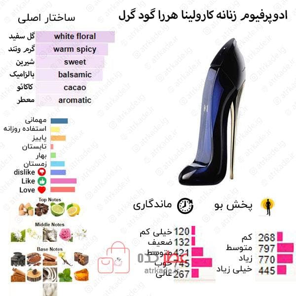 اسمارت کالکشن 475 گود گرل 25 میل — تصویر ۲