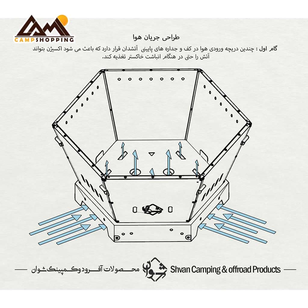 آتشدان استیل شوان — تصویر ۳