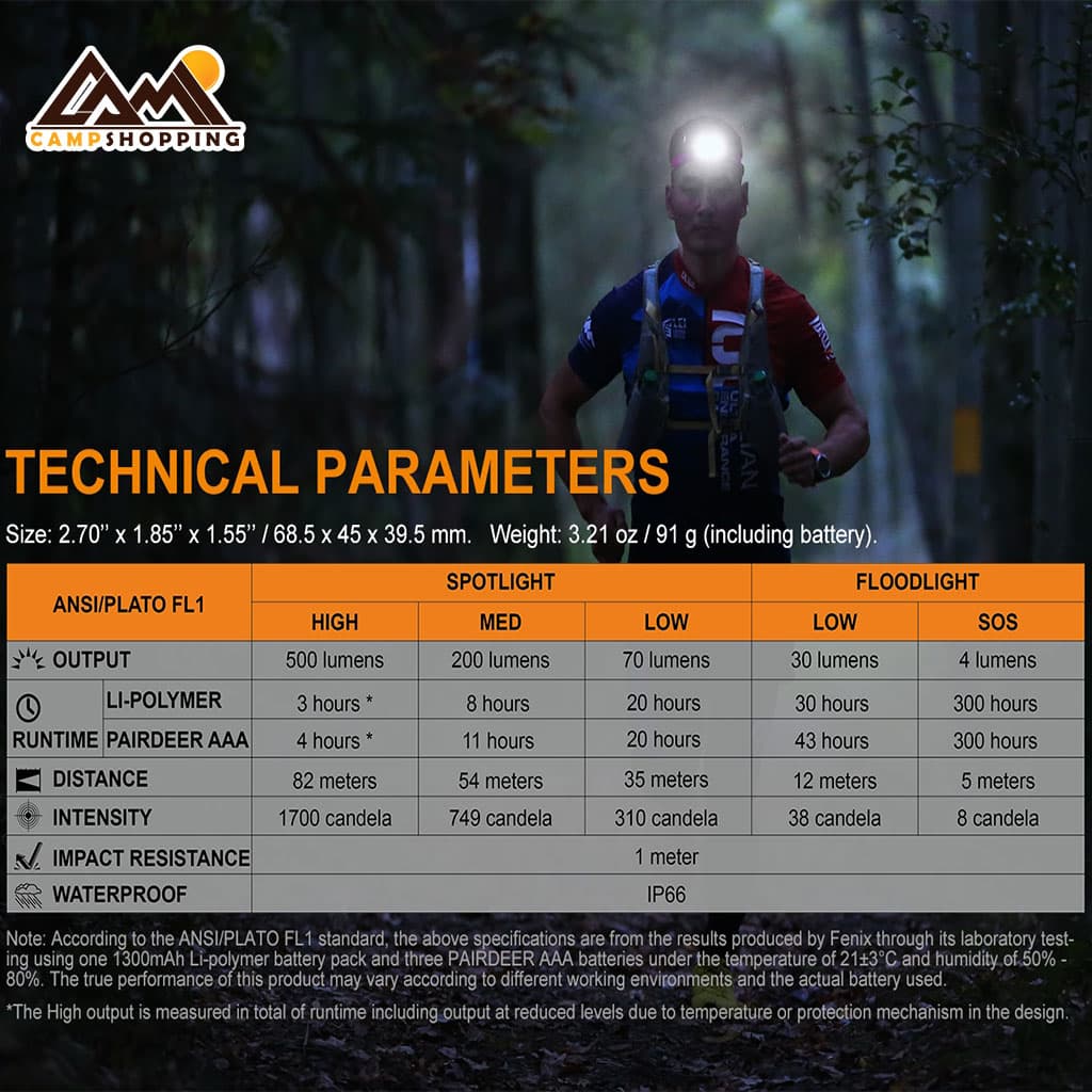 هدلامپ فنیکس کد HL18R-T — تصویر ۷