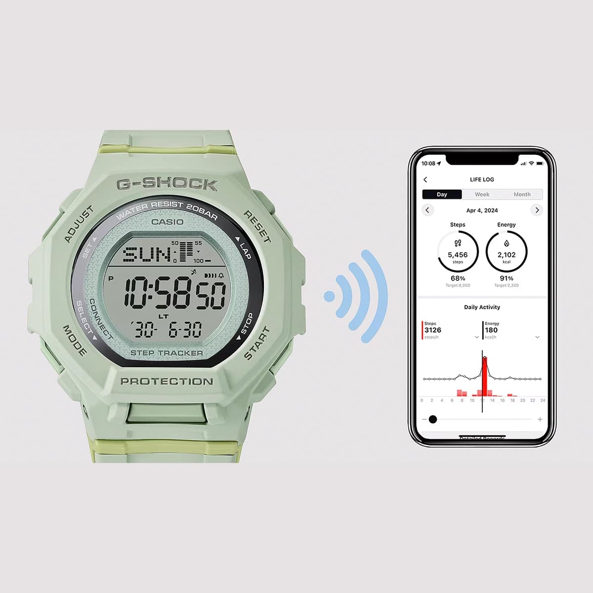 ساعت مچی زنانه کاسیو جی شاک مدل Casio G-SHOCK GMD-B300-3 — تصویر ۲