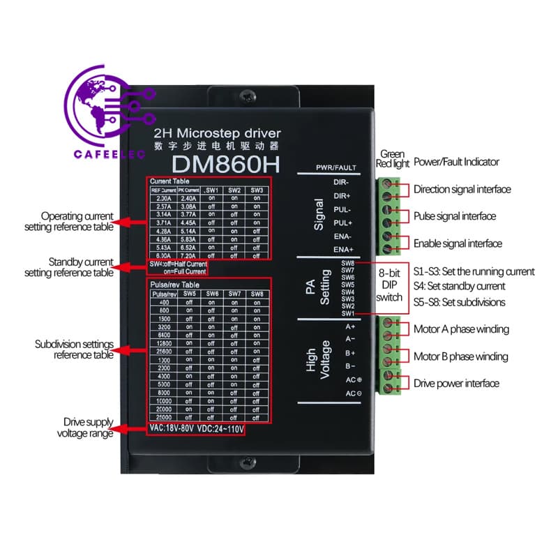 درایور استپر موتور DM860-H دو فاز 7.2 آمپر — تصویر ۳