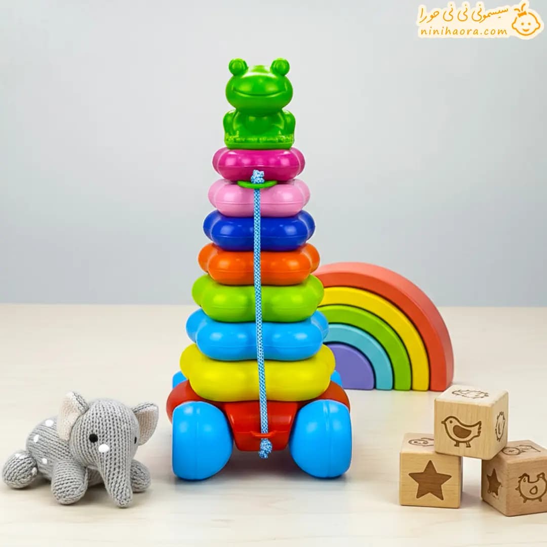 حلقه هوش کوچک چرخدار — تصویر ۲