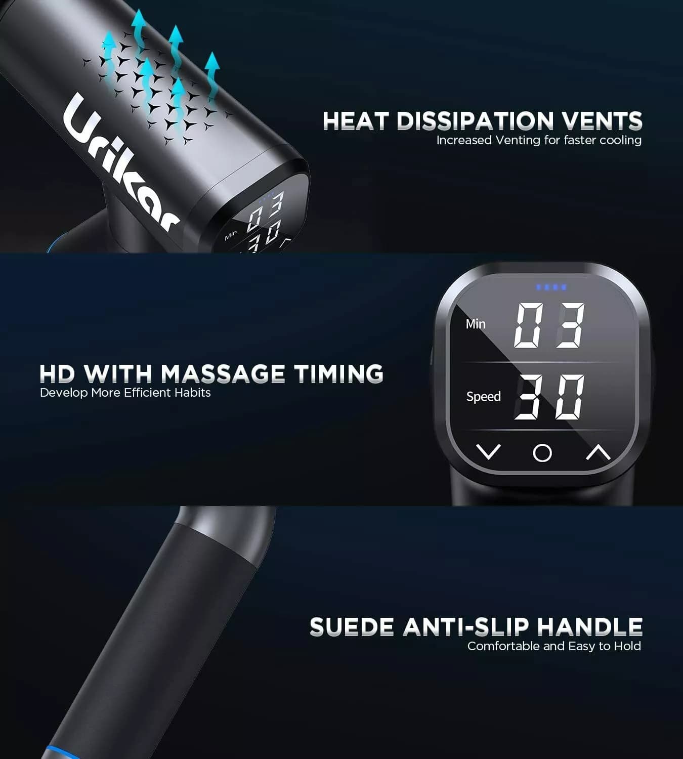 ماساژور برقی اوریکار urikar pro 3 کد 2635 — تصویر ۴