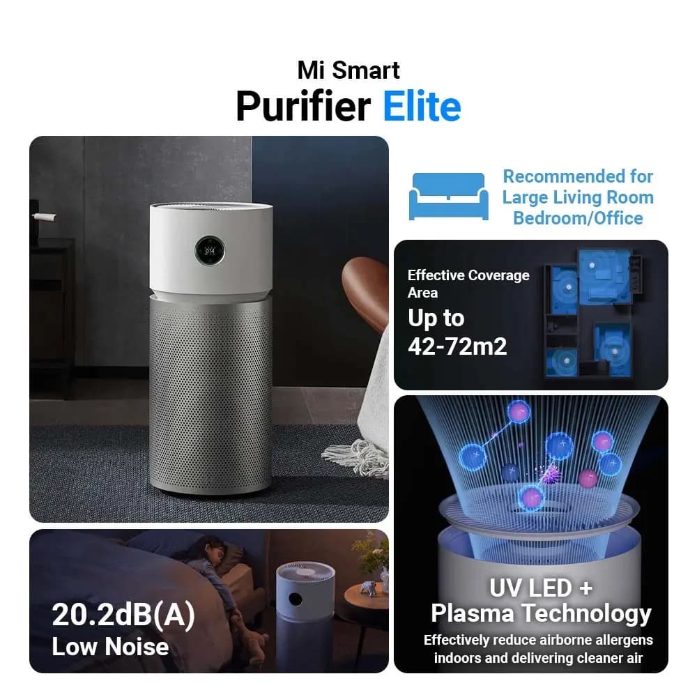 دستگاه تصفيه کننده هوا شیائومی مدل Xiaomi Smart Air Purifier Elite — تصویر ۵