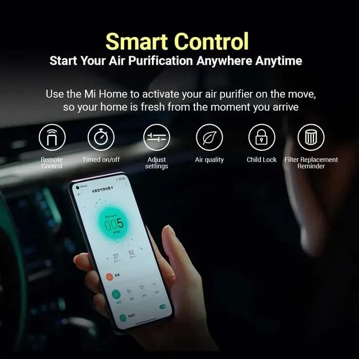 دستگاه تصفيه کننده هوا شیائومی مدل Xiaomi Smart Air Purifier Elite — تصویر ۲