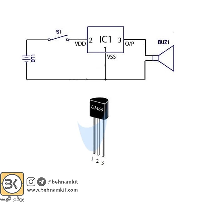 ای سى UM 66 L 29 هندی