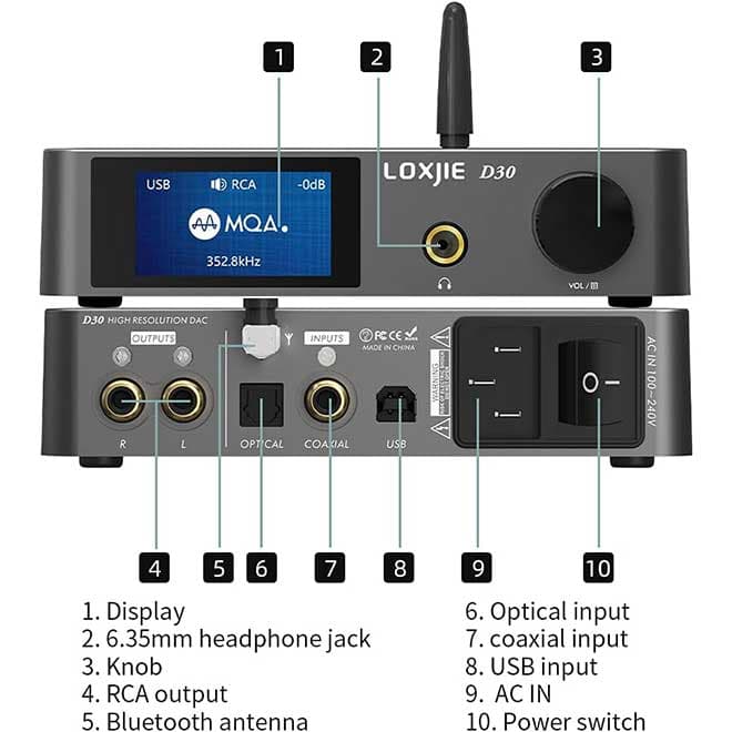 دک صوتی بلوتوث و آمپلی فایر هدفون های رزولوشن لاکسجی LOXJIE D30 Audio DAC & Headphone Amplifier Hi-Res ES9068AS 32bit/768kHz MQA — تصویر ۵