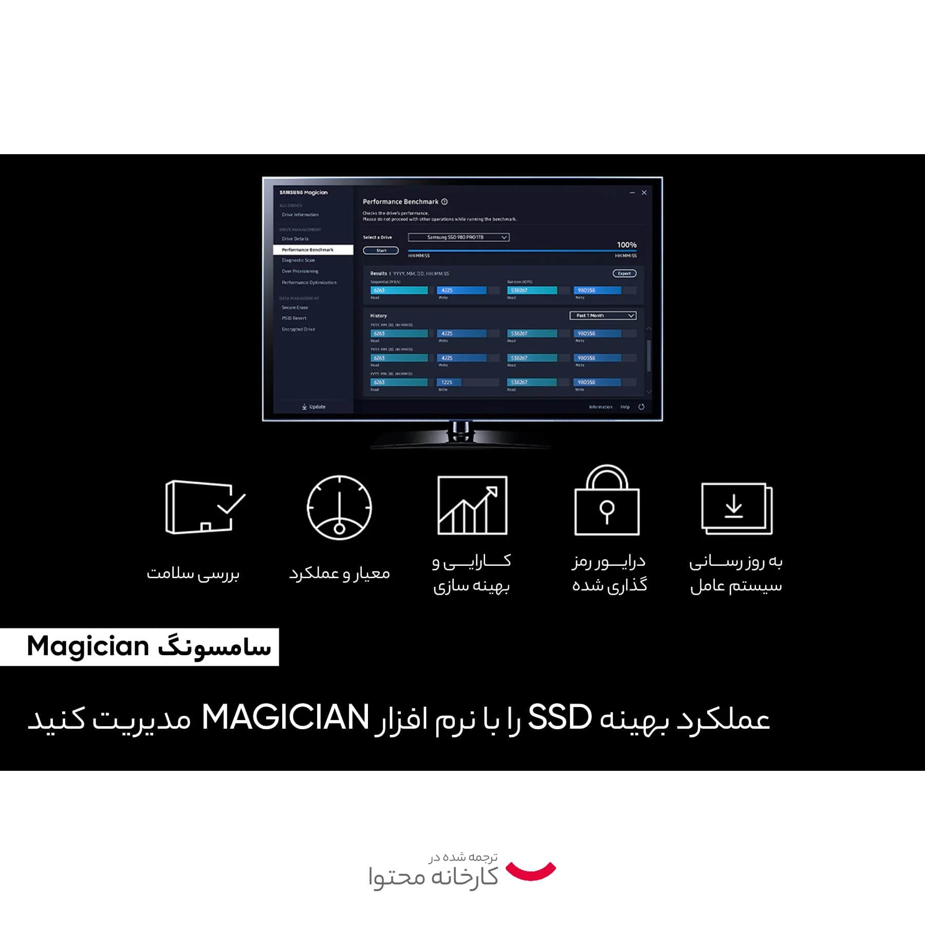 اس‌اس‌دی اینترنال سامسونگ مدل 980 Pro ظرفیت 2 ترابایت — تصویر ۸