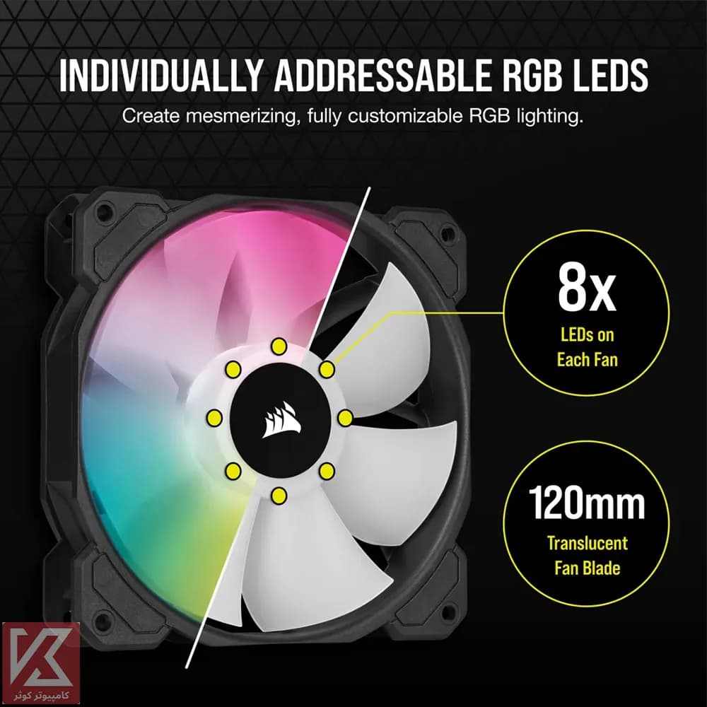 فن کیس کورسیر مدل iCUE SP120 RGB ELITE — تصویر ۵