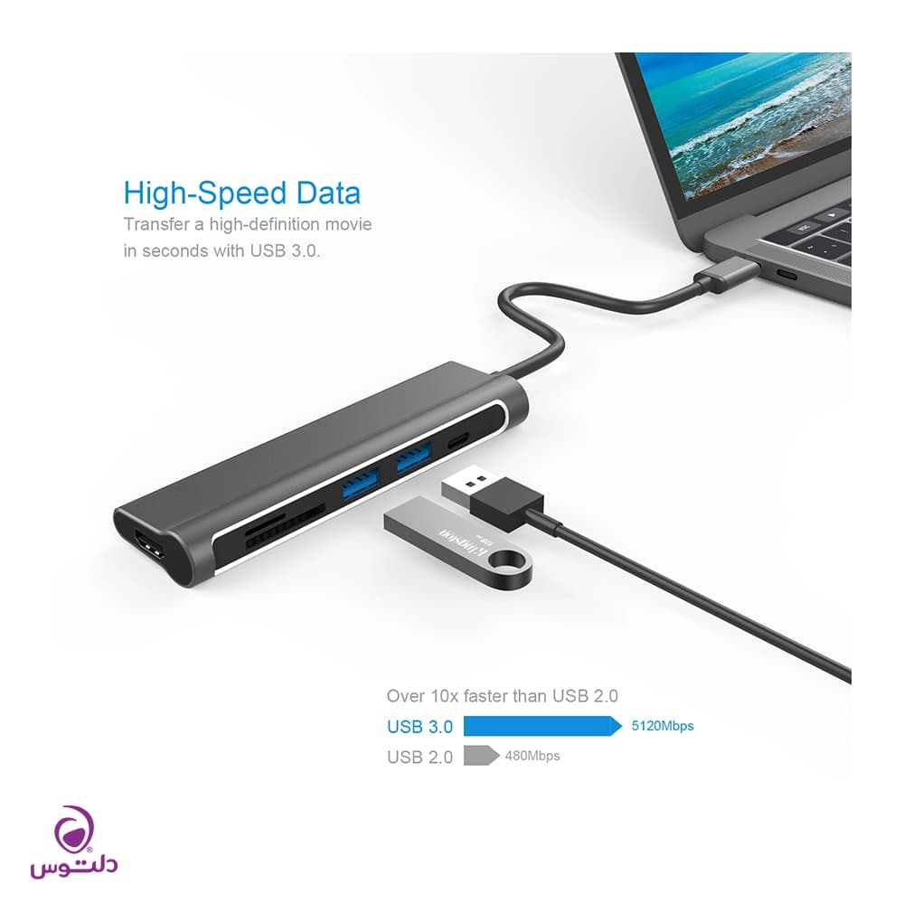 هاب 6 پورت USB-C جی سی پال مدل JCP6217 — تصویر ۸