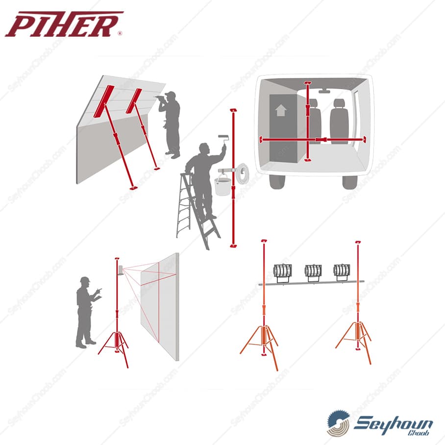 پایه نگهدارنده (چند منظوره) برند PIHER کد 3400 — تصویر ۶