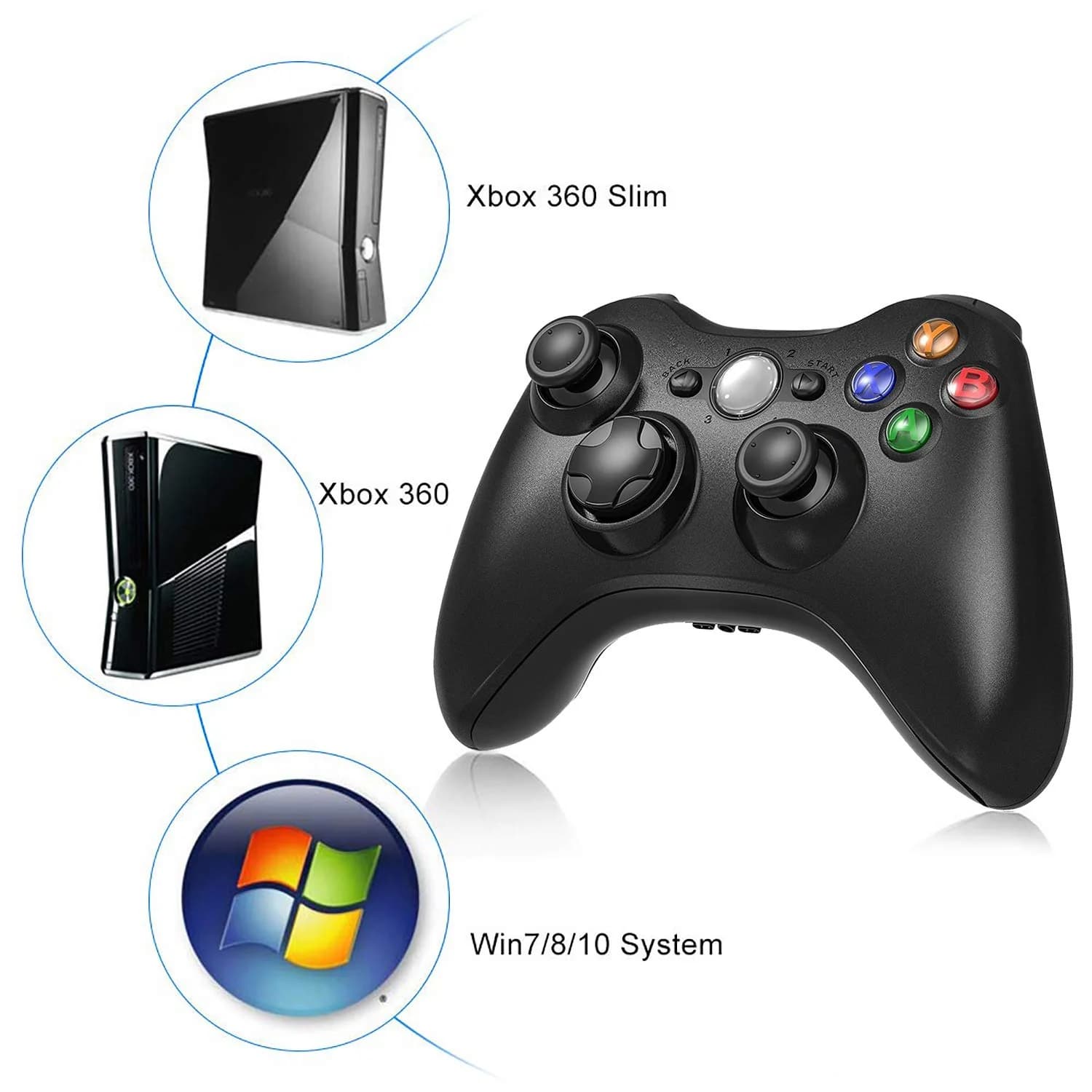 دسته بازی ایکس باکس بیسیم مدل اسلیم همراه دانگل اتصال| برای XBOX 360 و Pc|برد اصلی — تصویر ۲
