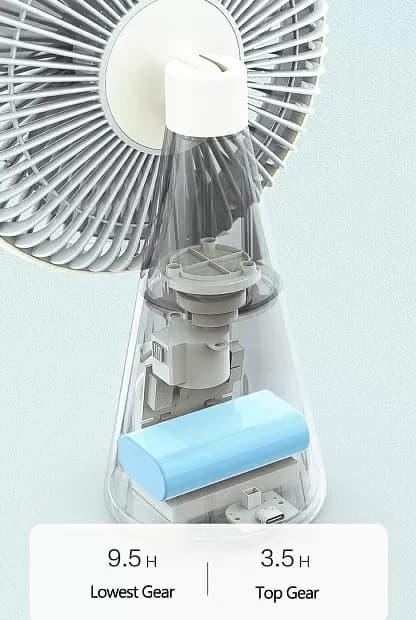 پنکه رومیزی شارژی شیائومی Xiaomi Lofans M2 ا Xiaomi Lofans M2 (اورجینال پلمپ ارسال فوری) — تصویر ۲