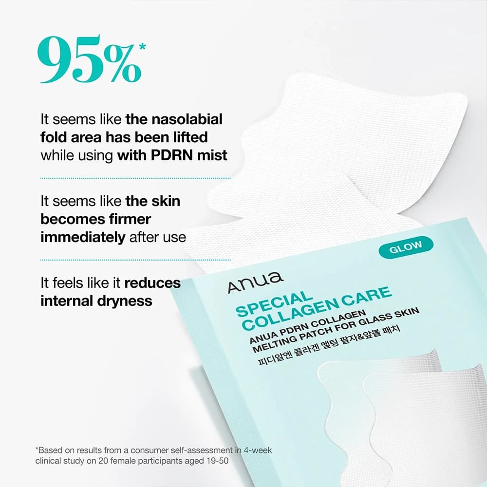 پچ کلاژن ذوب شونده PDRN پوست شیشه ای آنوا پک 4 عددی — تصویر ۴