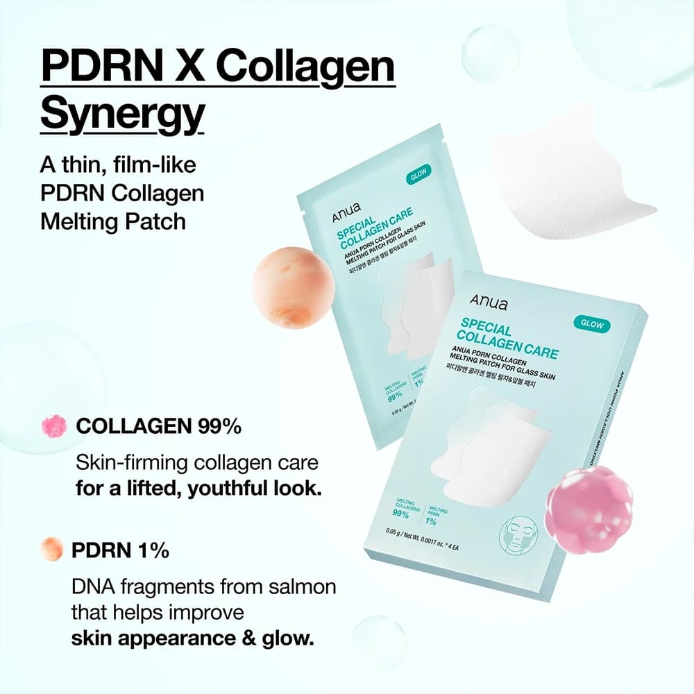 پچ کلاژن ذوب شونده PDRN پوست شیشه ای آنوا پک 4 عددی — تصویر ۶