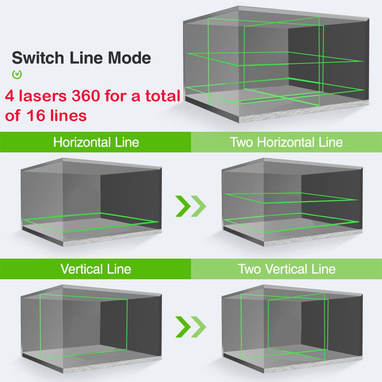 تراز لیزری مدل 4 بعدی نور سبز کد 360- 4D 16 Lines Hard Box — تصویر ۸
