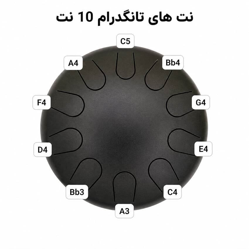 تانگدرام 10 نت مشکی طرح یین یانگ کد 150045 — تصویر ۸
