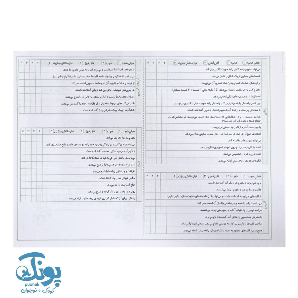 کاربرگ سنجش ماهانه دوم حسامی — تصویر ۲