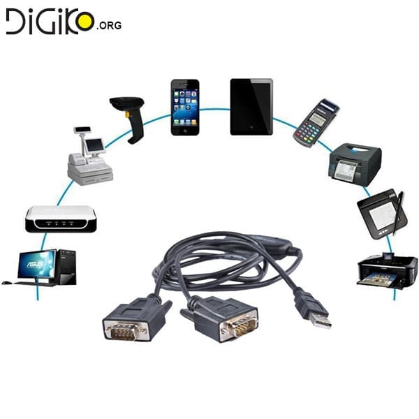 تبدیل USB به 2 پورت سریال (مارک Z-TEK) — تصویر ۳