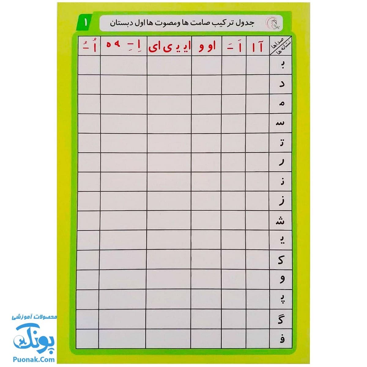 جدول ترکیب صامت و مصوت آوای بامداد — تصویر ۵
