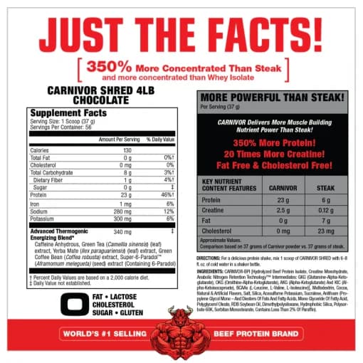 پروتئین هیدرولیز کارنیور شرد ماسل مدز MuscleMeds CARNIVOR SHRED — تصویر ۲