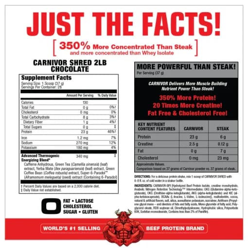 پروتئین هیدرولیز کارنیور شرد ماسل مدز MuscleMeds CARNIVOR SHRED — تصویر ۳