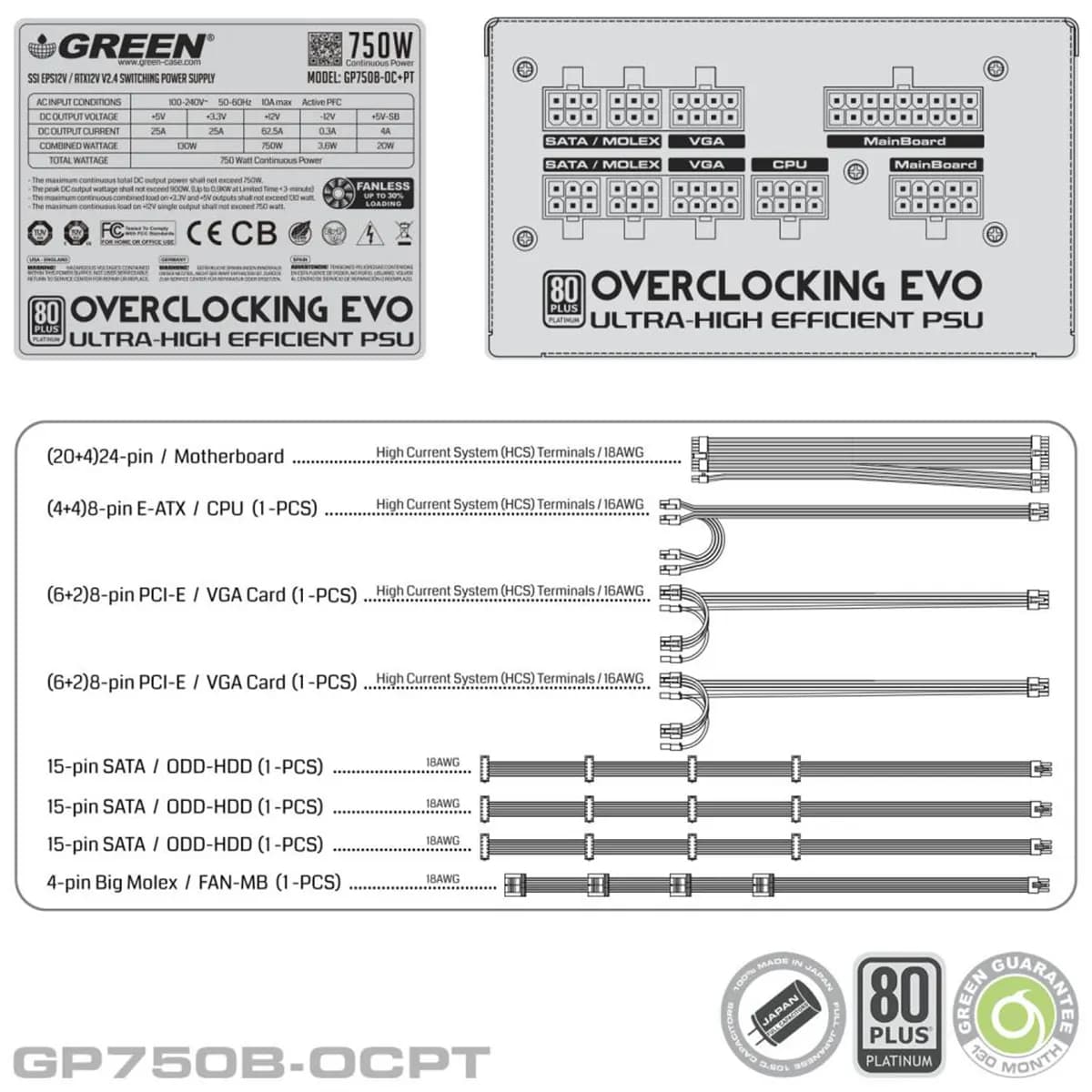 پاور کامپیوتر 750 وات گرین GREEN GP750B-OCPT 80 Plus Platinum — تصویر ۵