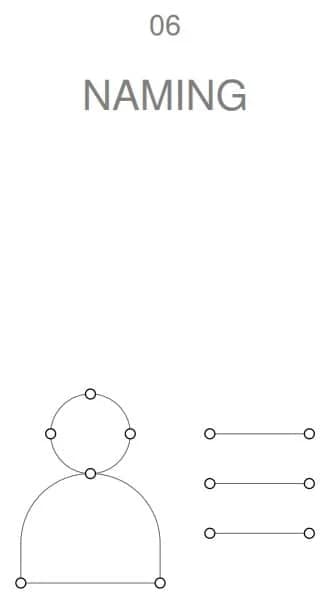 کتاب Distributed Systems — تصویر ۳