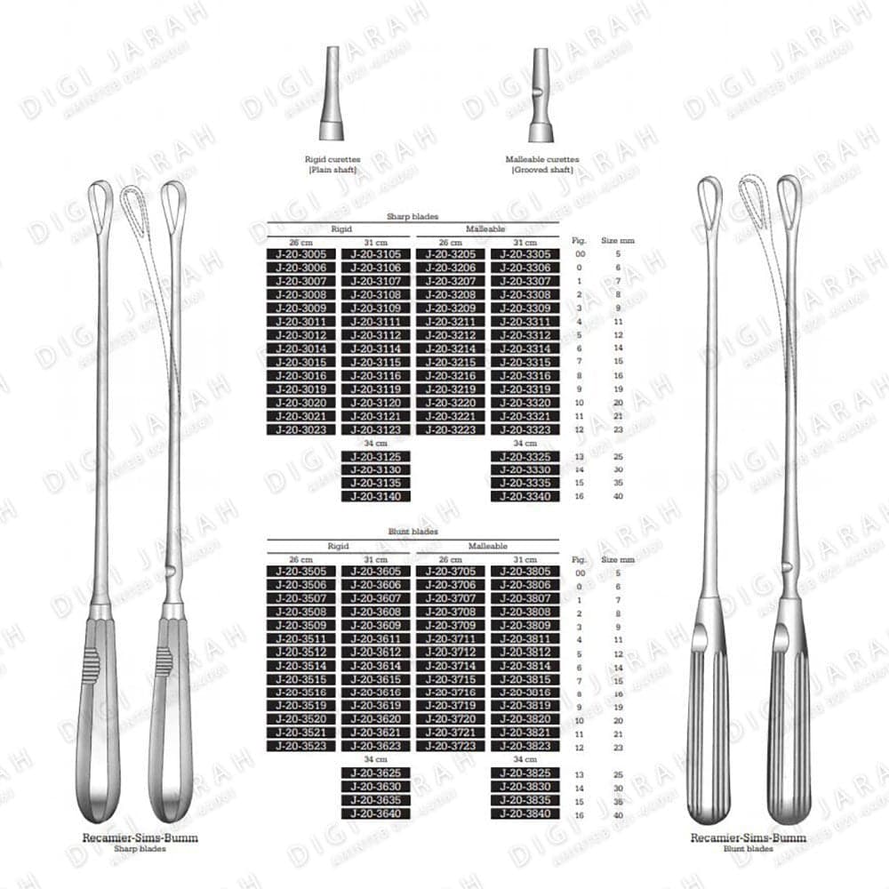 کورت زنان J-20-3121 surgicon NO:11