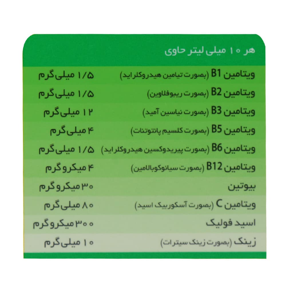 شربت زینک پلاس سوپرابیون 200 میلی لیتر — تصویر ۵